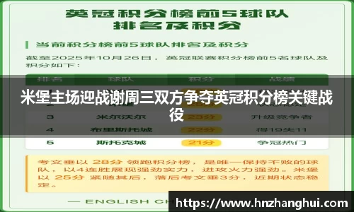bwin必赢米堡主场迎战谢周三双方争夺英冠积分榜关键战役